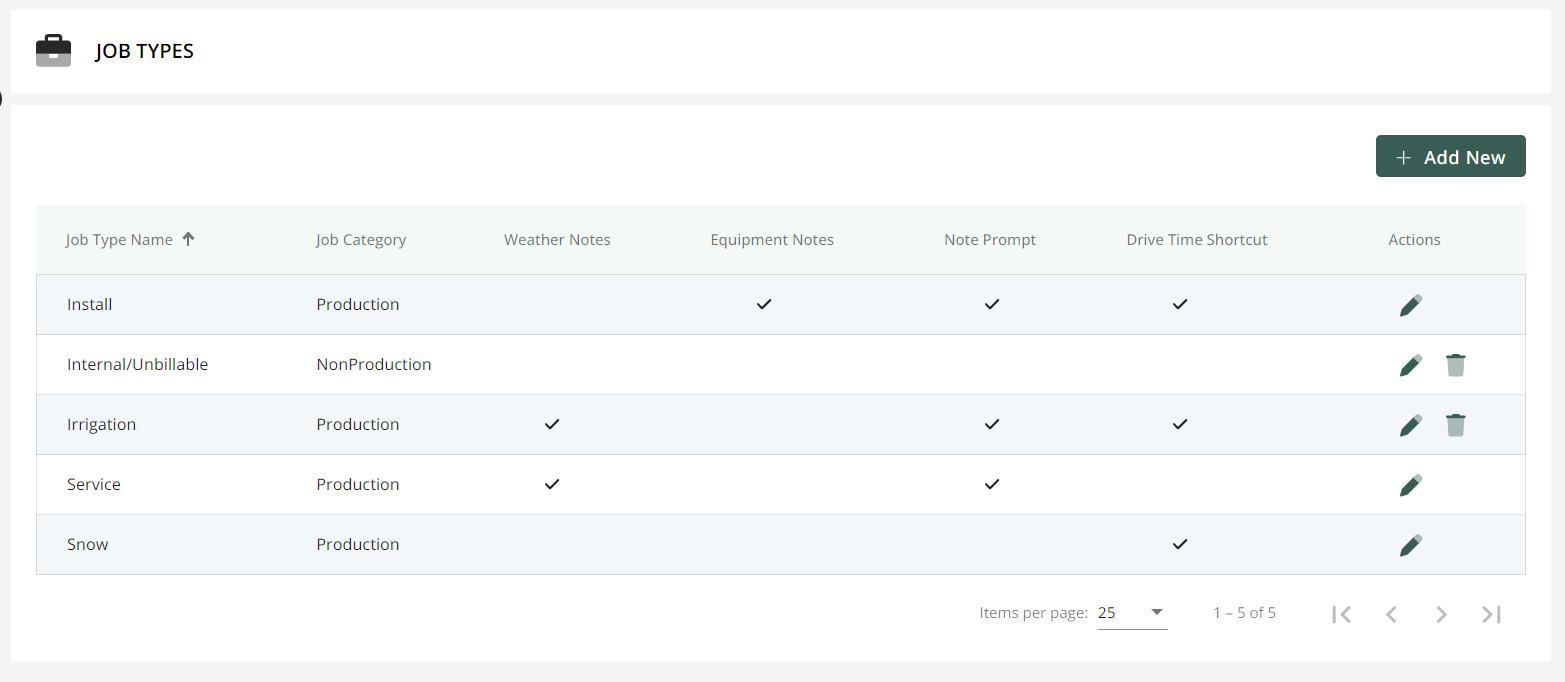 JobTypes_List.png